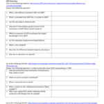 Gdp Webquest Gdp Webquest Fixed 10115 And Gdp Worksheet Answers