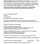 Geography 1 Hydrosphere Questions Global View Of Earths Waters Pertaining To Water Water Everywhere Worksheet Answers
