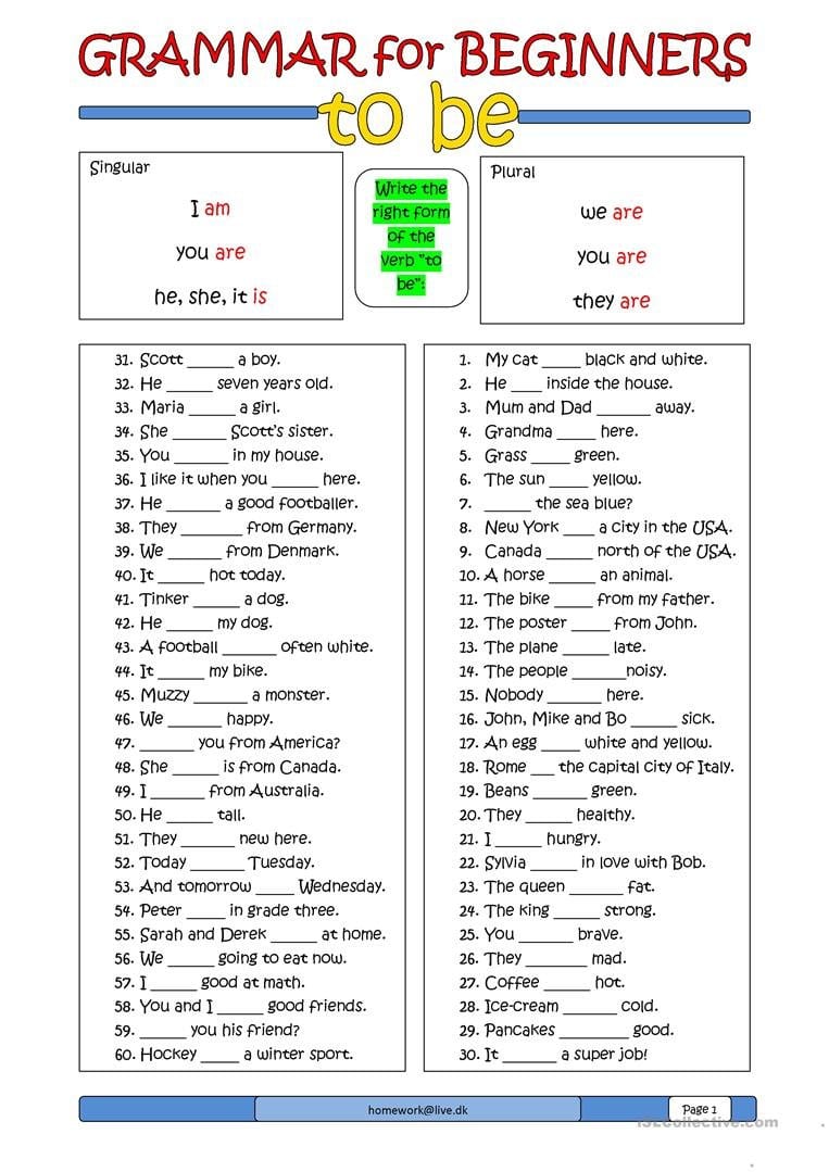Grammar For Beginners To Be Worksheet  Free Esl Printable Along With Basic English Learning Worksheets