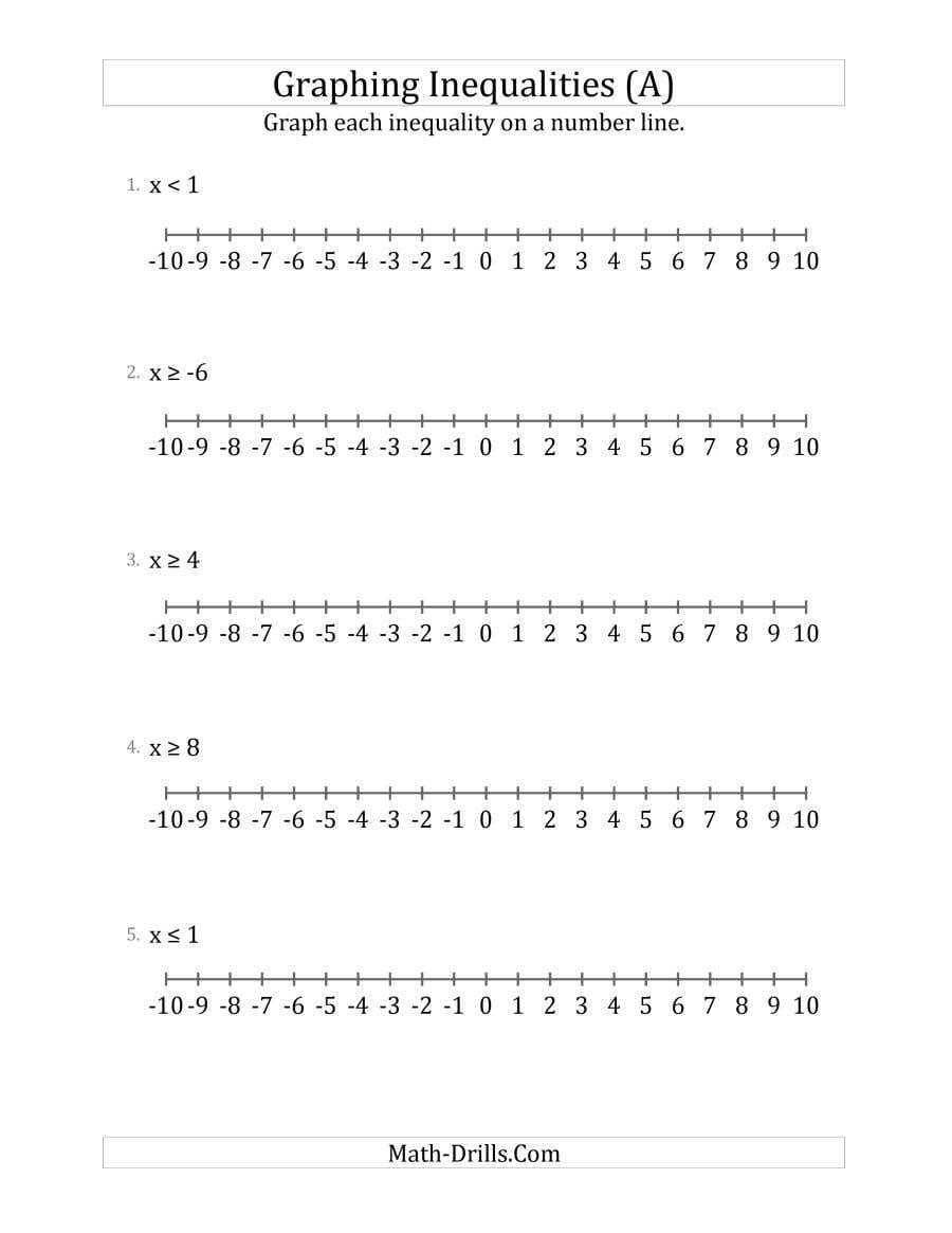 Graph Basic Inequalities On Number Lines A Within Graphing Inequalities Worksheet Pdf