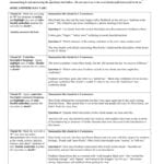 Graphic Organizer Key With Sample Responses Along With A Rose For Emily Worksheet Answers