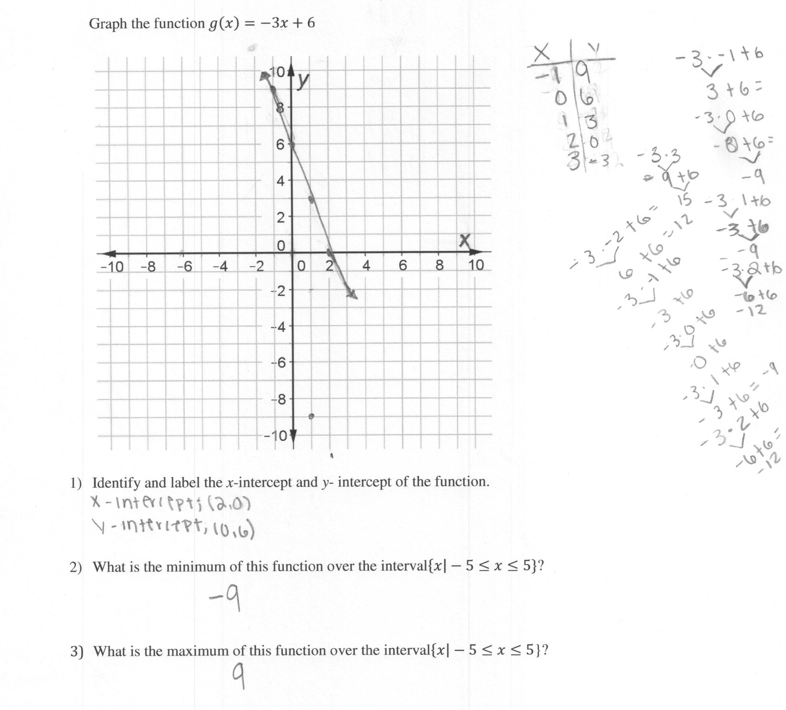 Graphing A Linear Function Students Are Asked To Graph A Linear Throughout Graphing Linear Equations Using A Table Of Values Worksheet