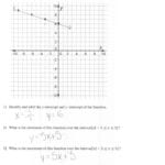 Graphing A Linear Function Students Are Asked To Graph A Linear Throughout Graphing Using Intercepts Worksheet Answers