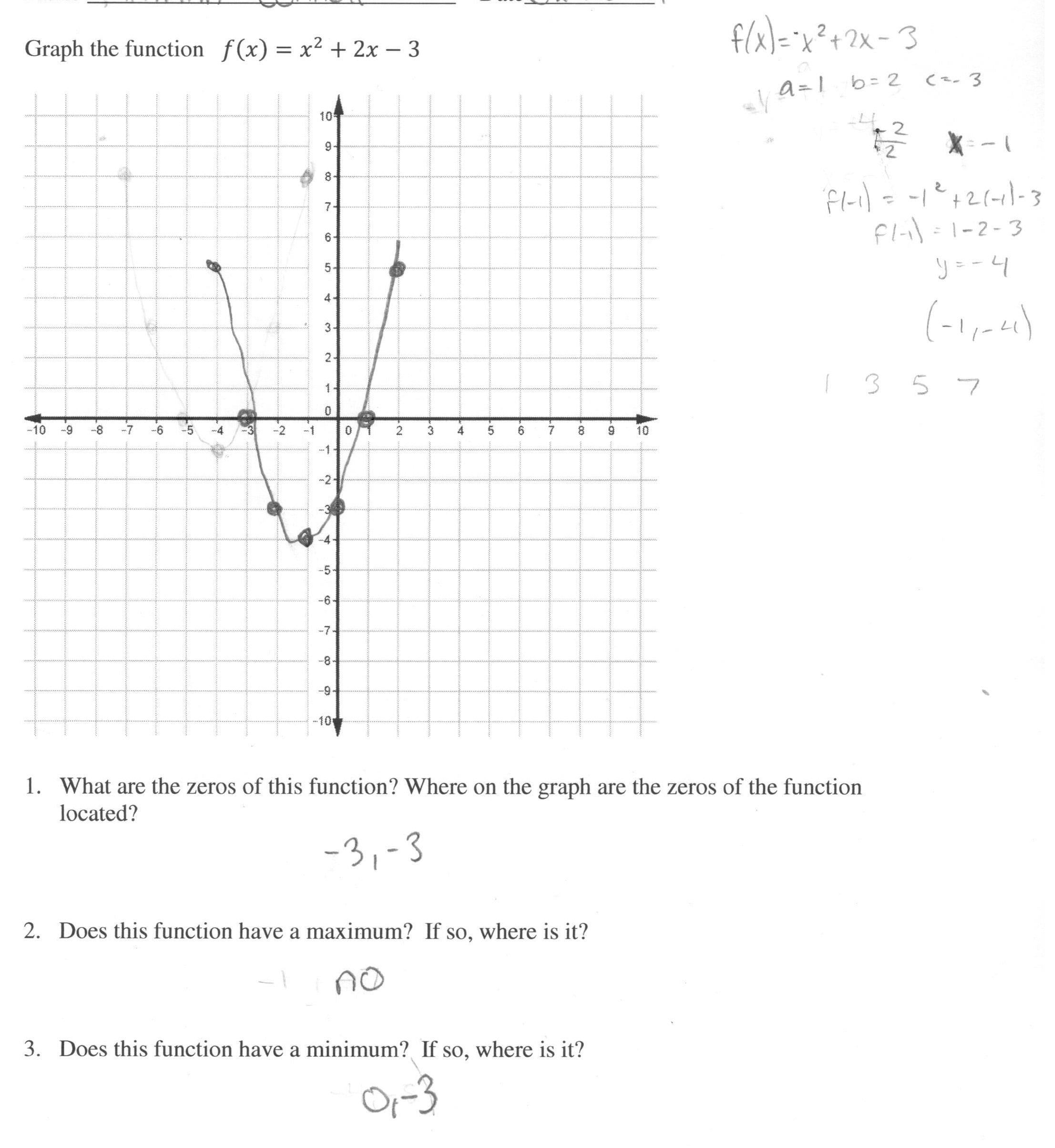 Graphing A Quadratic Function Students Are Asked To Graph A For Graphing Quadratic Functions Worksheet Answers Algebra 2