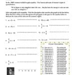 Graphing Inequalities In Two Variables Worksheet  Briefencounters For Graphing Inequalities Worksheet