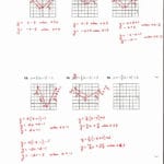 Graphing Polynomials Worksheet Algebra 2  Briefencounters For Graphing Polynomial Functions Worksheet Answers