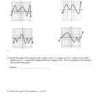 Graphing Polynomials Worksheet Pertaining To Graphing Polynomial Functions Worksheet Answers