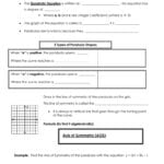 Graphing Quadratic Functions Day 2 Within Quadratic Applications Worksheet