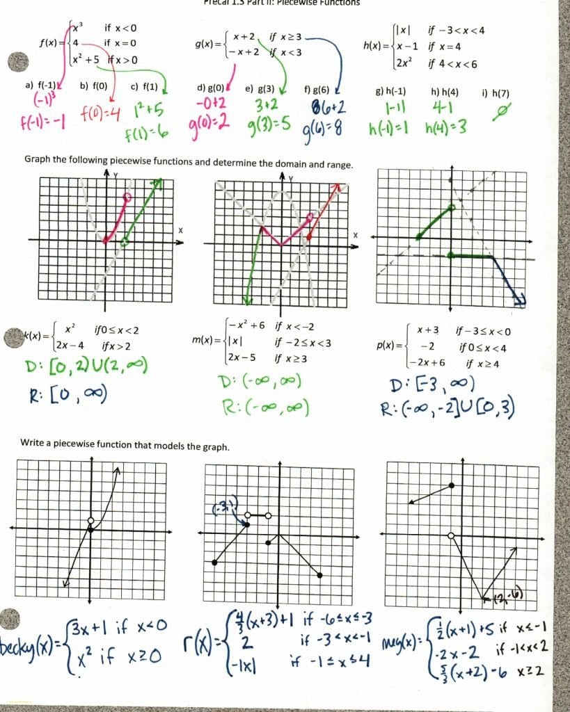 Graphing Quadratic Functions In Vertex Form Worksheet Throughout Graphing Quadratic Functions Worksheet Answers Algebra 2