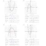 Graphing Quadratic Functions Worksheet Math Algebra 2 Quadratic Inside Algebra 2 Quadratic Formula Worksheet Answers