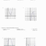 Graphing Quadratics In Standard Form Worksheet  Cramerforcongress And Practice Worksheet Graphing Quadratic Functions In Standard Form