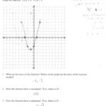 Graphing Quadratics Review Worksheet Answers  Briefencounters In Graphing Quadratics Review Worksheet