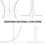 Graphing Rational Functions And Asymptotes Throughout Graphing Rational Functions Worksheet