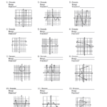 Graphing Rational Functions Worksheet 1 Horizontal Asymptotes And Graphing Rational Functions Worksheet
