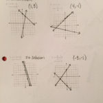 Graphing Systems Of Equations Homework Answers – Essays Professors And Graphing Systems Of Equations Worksheet Answer Key