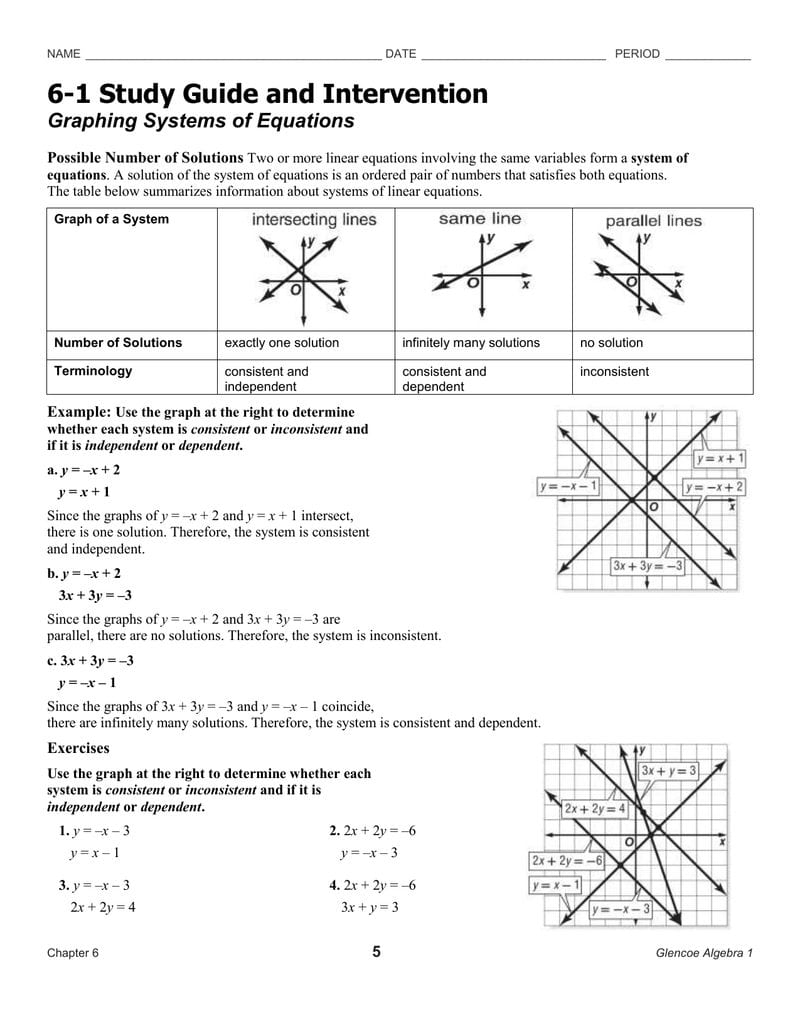 Graphing Systems Of Linear Equations Inside Graphing Systems Of Equations Worksheet