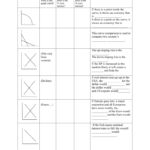 Graphing Worksheet For Graphing Practice Worksheet