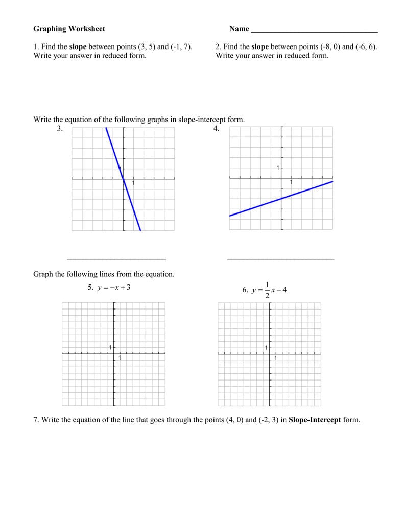 Graphing Worksheet Name Slope Within Finding The Equation Of A Line Worksheet