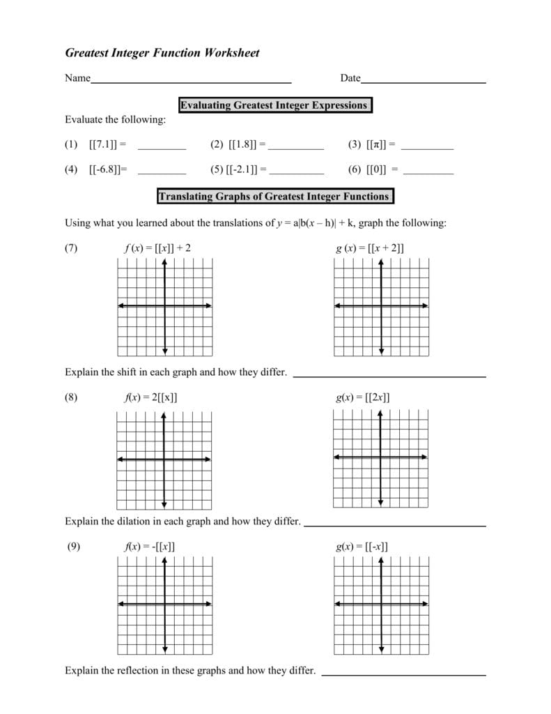 Greatest Integer Function Worksheet With Answers Pertaining To Translating Functions Worksheet