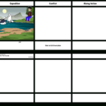 Hatchet Storyboardwiggins38705 With Regard To Hatchet Figurative Language Worksheet Answers