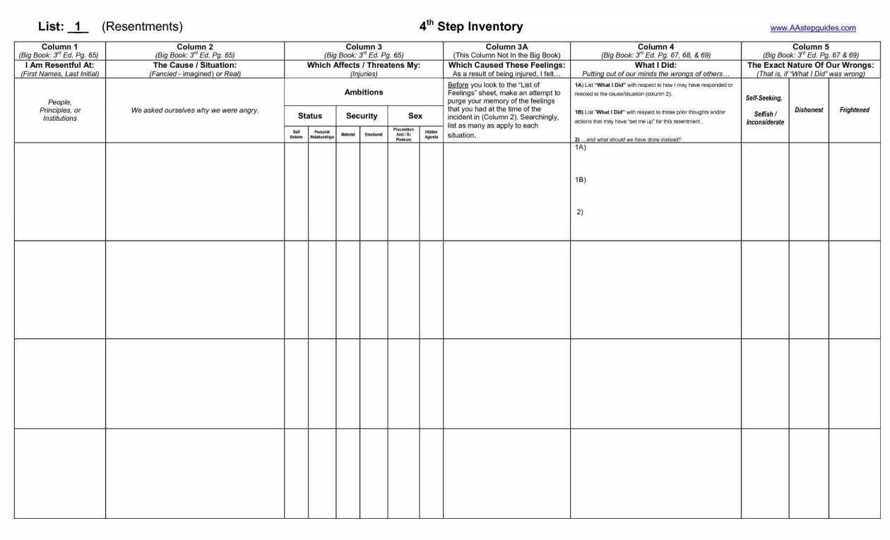 Hazelden 4Th Step Worksheet  Briefencounters With Al Anon Step One Worksheet