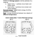 Heat And Thermal Energy  Consumers Energy  Xcel Energy And Thermal Energy Temperature And Heat Worksheet