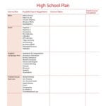 High Schoolcollege Prep Worksheets  Schoolhouseteachers Inside Middle School Journalism Worksheets