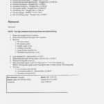 Hiv Aids Worksheet  Briefencounters With Hiv Aids Worksheet