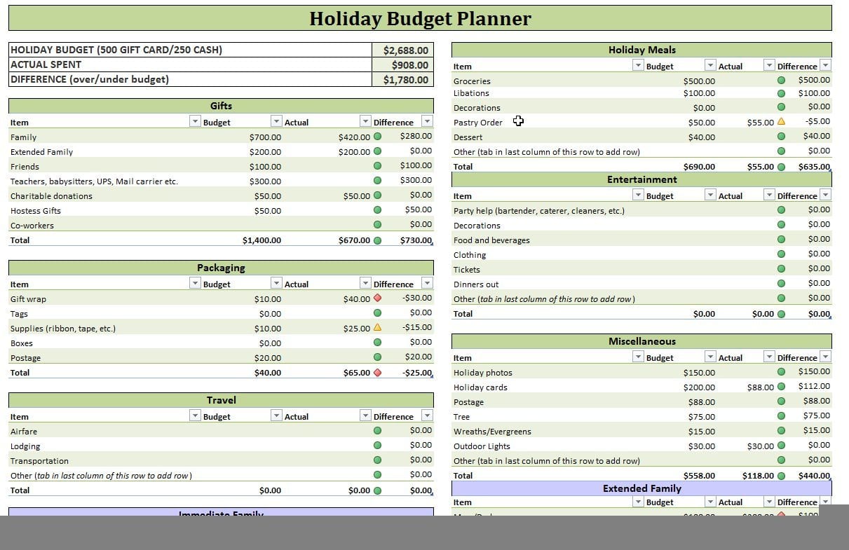Holiday Budget – Do You Have One  The Modchik With Suze Orman Worksheets