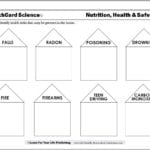 Home Safety Worksheet Pertaining To At Home School Worksheets