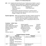 Honors Chemistry Assignments Chapters 78 Inside Chapter 7 Worksheet 1 Balancing Chemical Equations