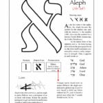 Horn Tracing Worksheets For Preschool  Printable Coloring Page For Kids Or Writing Hebrew Alphabet Worksheet