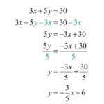 How To Find Slope And Y Intercept From An Equation Math Find Slope Inside Find The Slope Worksheet Answers