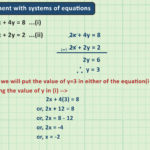 How To Learn Algebra With Pictures  Wikihow Throughout Algebra Made Simple Worksheets Answers