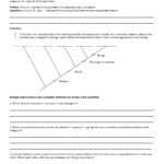 How To Make A Cladogram Worksheet Answer Key With Regard To Cladogram Worksheet Answers
