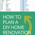 How To Plan A Diy Home Renovation  Budget Spreadsheet With Regard To Home Replacement Cost Estimator Worksheet