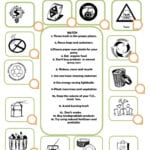 How To Prevent Pollution Worksheet  Free Esl Printable Worksheets As Well As Pollution Vocabulary Worksheet