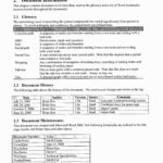 Human Genome Video Worksheet Answers  Briefencounters Along With Human Genome Video Worksheet Answers