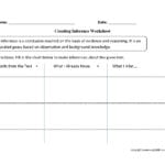 Inference Worksheets  Cmediadrivers With Regard To Observation And Inference Worksheet