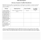 Interlopers Conflict Resolution Chart As Well As The Interlopers Worksheet Answers