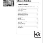 Intermediate Energy Infobook Activities  Pdf Also Famous Names In Electricity Worksheet Answers