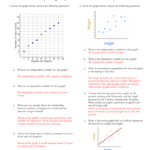 Interpreting Graphs Worksheet Answer Key Together With Interpreting Graphics Worksheet Answers Biology