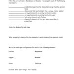 Intro To Periodic Table Worksheet Regarding Periodic Table Worksheet Answers