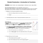 Introduction To Functions And Introduction To Functions Worksheet