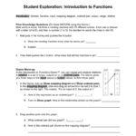 Introduction To Functions And Worksheet Domains And Ranges Of Relations And Functions Answer Key