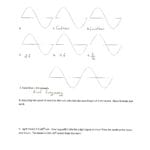 Iona Physics Together With Waves Worksheet Answer Key Physics