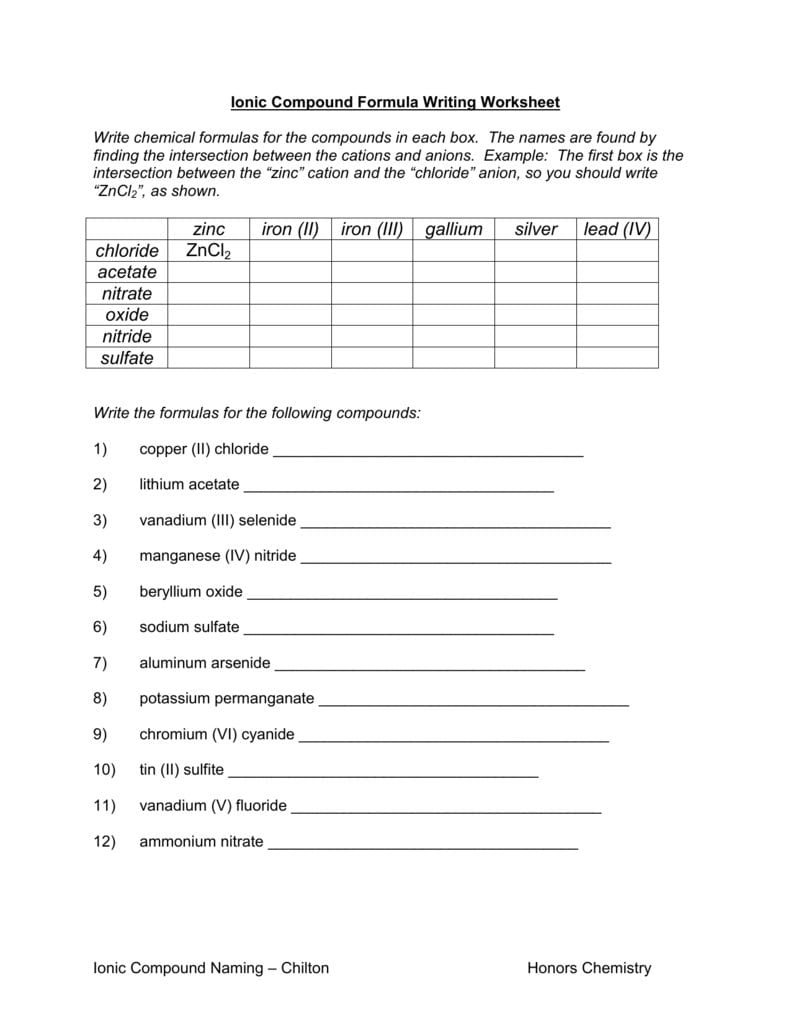 Ionic Compound Formula Writing Worksheet As Well As Ionic Compound Formula Writing Worksheet Answers