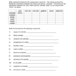 Ionic Compound Formula Writing Worksheet Inside Chemistry Formula Writing Worksheet