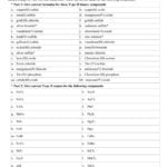 Ionic Compounds Ws 2 Along With Ionic Nomenclature Worksheet