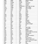Irregular Verbs List With Meanings In Spanish Worksheet  Free Esl Pertaining To Spanish Worksheets For High School